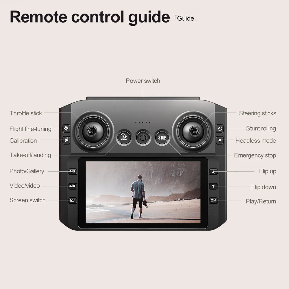 Drone Xiaomi Mijia M7 8K HD - 3 Caméras Évitement Obstacles Télécommandé