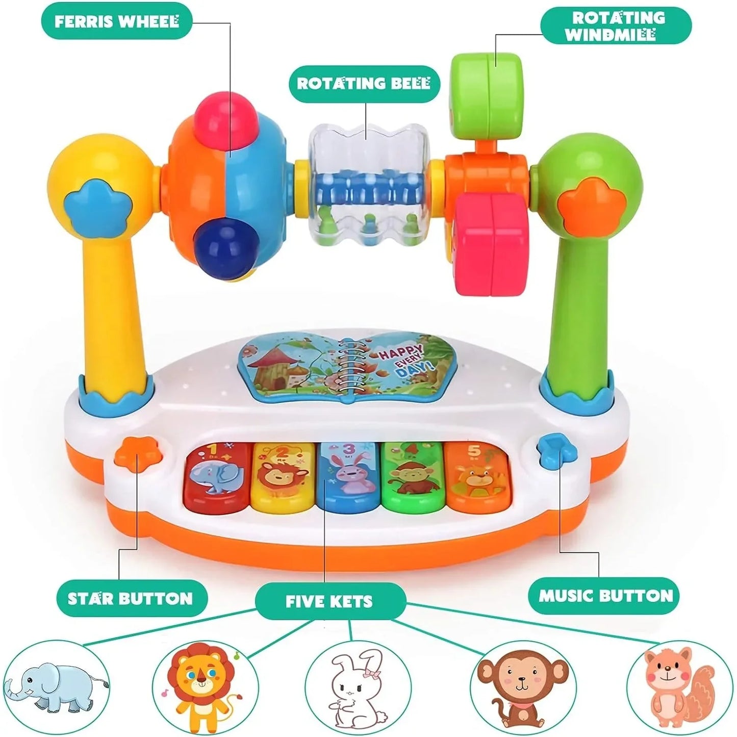Jouets de Piano pour bébé, clavier de Piano musical rotatif pour enfants avec son léger, jouets musicaux pour les tout-petits, jouet musical éducatif précoce